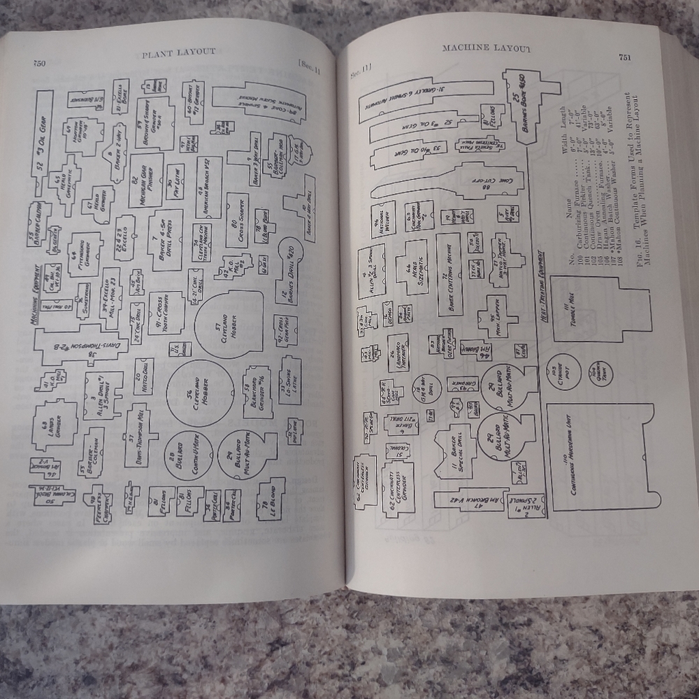 Production Handbook - Picture 13 of 15